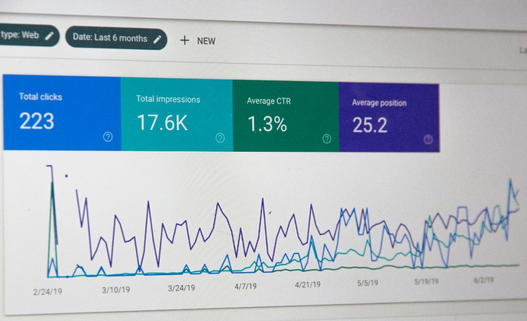Performance dashboard on a monitor showing clicks, impressions, CTR, average position, and trend chart